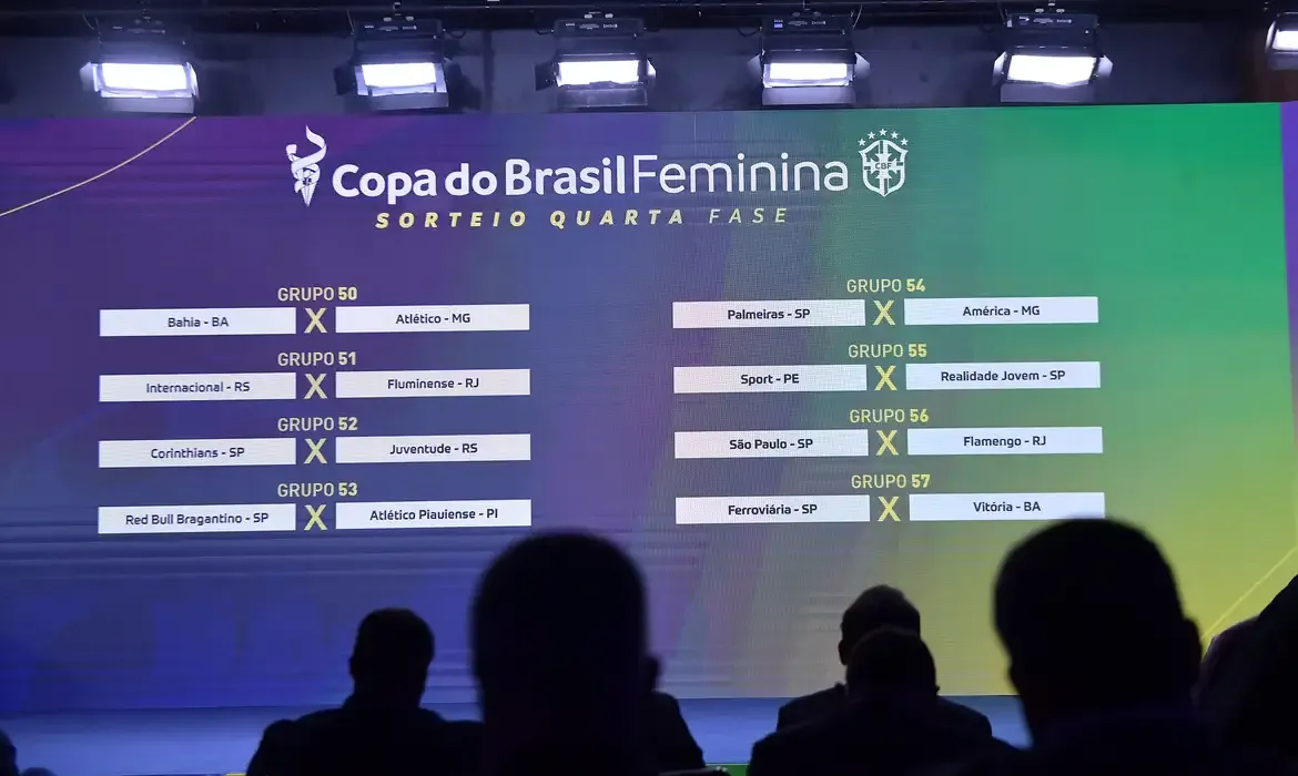 CBF divulga datas e horários das oitavas da Copa do Brasil Feminina